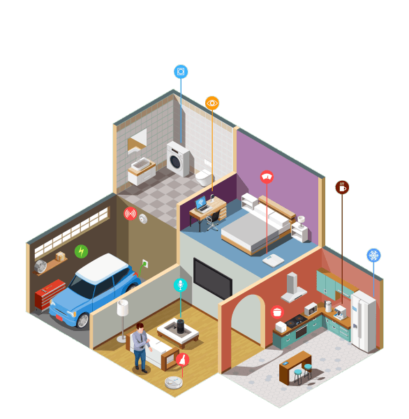 Home plan with connected devices in every rooms